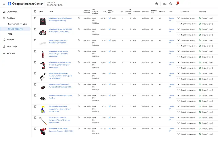 Google Shopping: Όλα Όσα Πρέπει να Ξέρετε