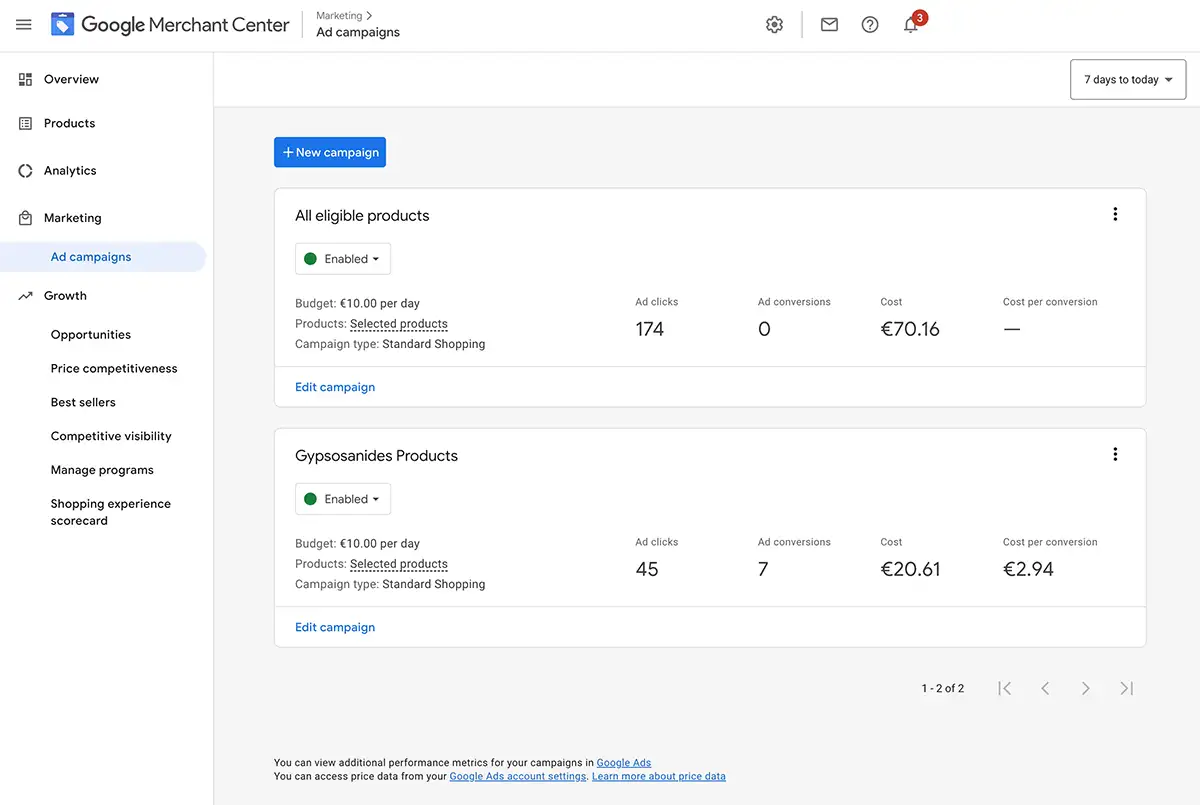 Google Shopping: Everything You Need to Know